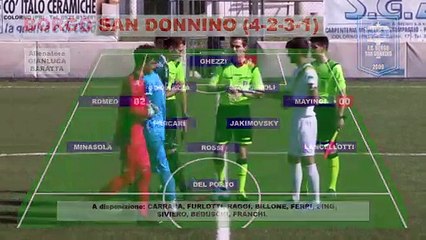 Colorno - Borgo San Donnino 0-2, gli highlights