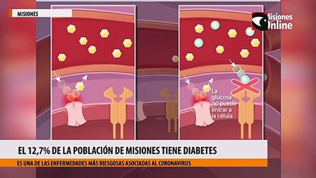 El 12,7% de la población de Misiones tiene diabetes y recuerdan que es una de las enfermedades más riesgosas asociadas al coronavirus