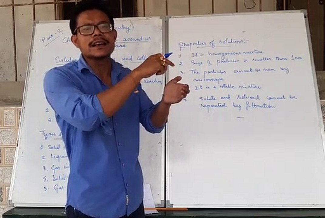 Class-IX (Nine) CHEMISTRY Chapter-2 (Part-2B)