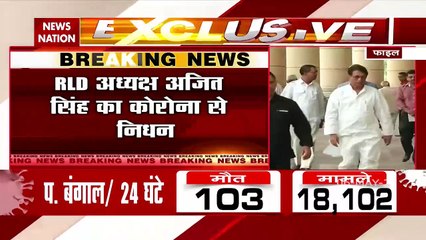 Corona Virus: Rashtriya Lok Dal chief Ajit Singh dies due to COVID-19
