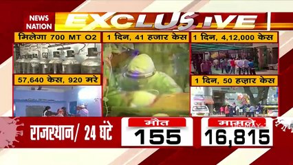 India likely to see 2nd Covid wave peak by May 7, Watch Exclusive