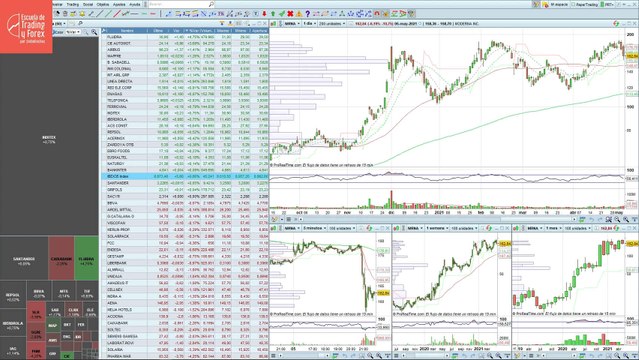 Así están reaccionando las farmacéuticas a la petición de renuncias de patente de las vacunas contra la Covid-19