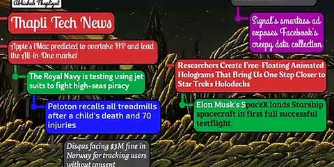 Possessing Perfect Attitude Required For Tech News 6/5/2021