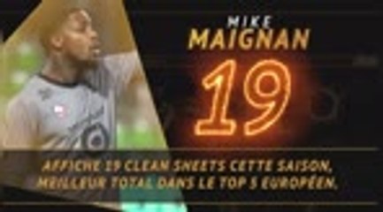 Ligue 1 - Les tops et les flops avant la 36e j.