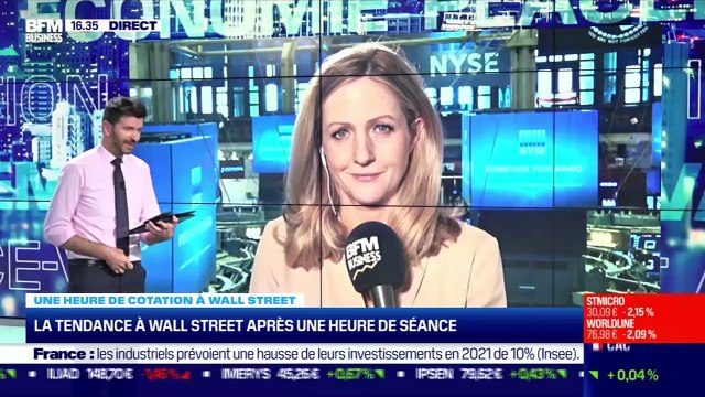 Jean-Louis Cussac (Perceval Finance Conseil) : Quel potentiel technique pour les marchés ? - 06/05