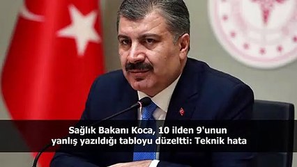 Türkiye ve dünya gündeminde neler oldu? İşte Bir Bakışta Bugün | 6 Mayıs 2021