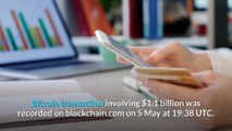 Crypto News - Large Bitcoin Transfers Worth $1.1 Billion Last 24 Hours - Bitcoin News