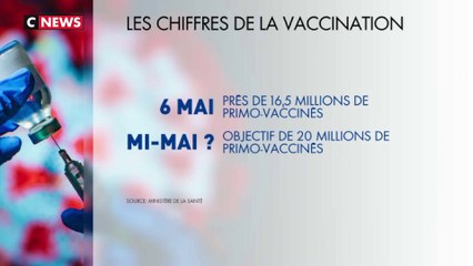 Emmanuel Macron annonce un nouveau calendrier vaccinal