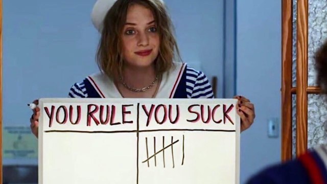 Stranger Things Season 4 Trailer 2021 - Eleven and Hopper Netflix Breakdown and Easter Eggs