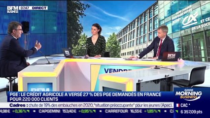 Philippe Brassac (Crédit Agricole) : Quelle solidité pour le secteur bancaire français ? - 07/05