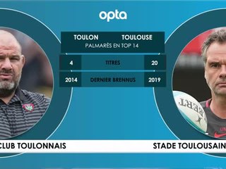 Face à face - Toulon-Toulouse, l'affiche de la 23e j.