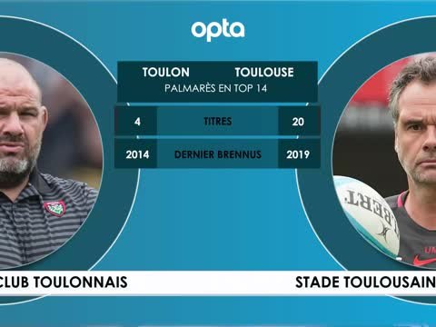 Face à face - Toulon-Toulouse, l'affiche de la 23e j.