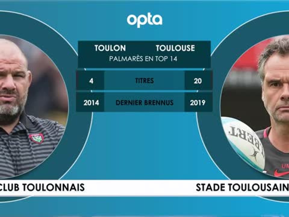 Face à face - Toulon-Toulouse, l'affiche de la 23e j.