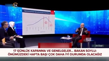 "Tam kapanma 19 Mayıs'a uzatılacak mı?" İçişleri Bakanı Süleyman Soylu cevap verdi