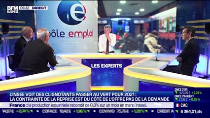 Les Experts : La France doit-elle en faire plus en matière de relance ? - 07/05