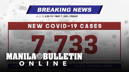 DOH reports 7,733 new cases, bringing the national total to 1,087,885, as of MAY 7, 2021