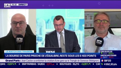 Le Match des traders : Stéphane Ceaux-Dutheil vs Jean-Louis Cussac - 07/05