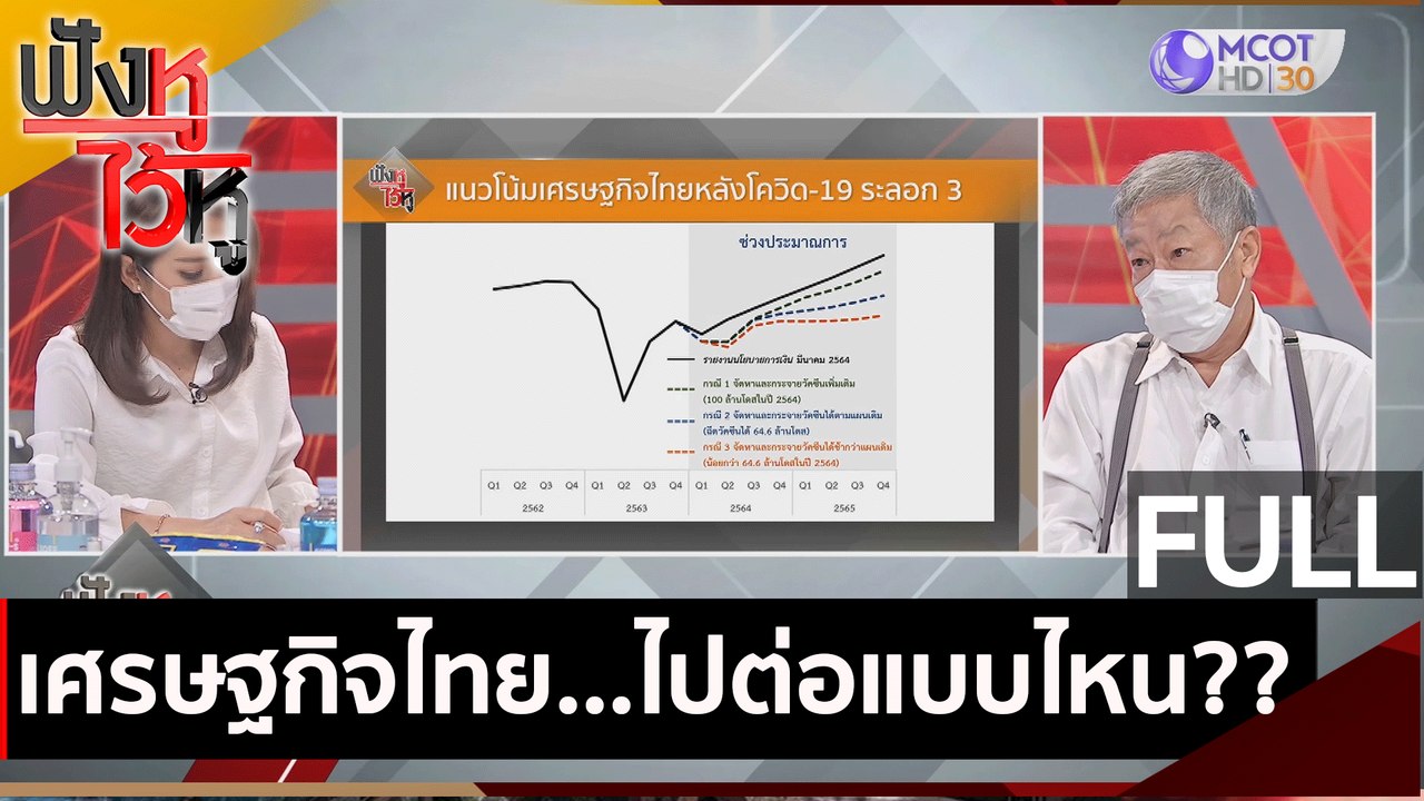 (คลิปเต็ม) เศรษฐกิจไทย...ไปต่อแบบไหน?? | ฟังหูไ...