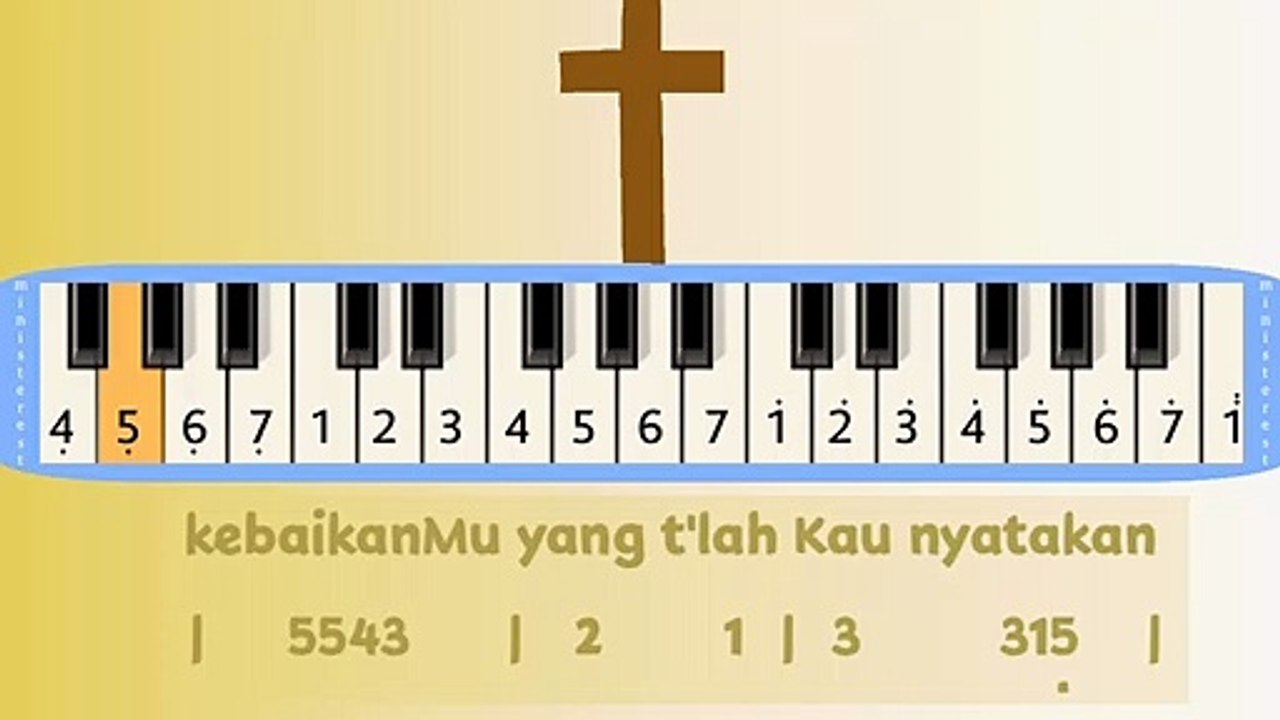 KASIH SETIAMU: PIANIKA ❲MELODICA❳ TUTORIAL | LAGU ROHANI