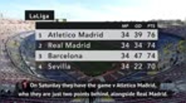 Zambrotta expects Messi to retire at Barcelona