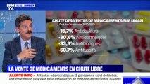 La vente de médicaments en chute libre dans les pharmacies