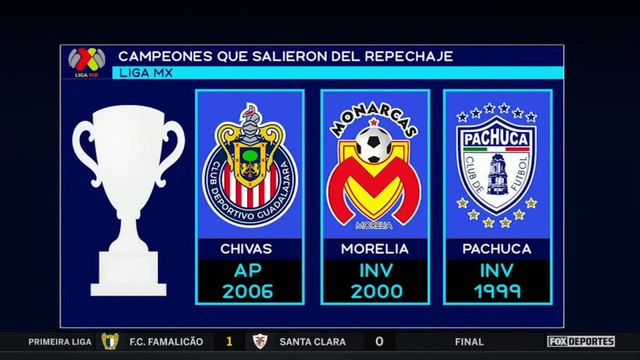 Chivas vs Pachuca, ¿el encuentro más parejo?: FOX Sports Radio
