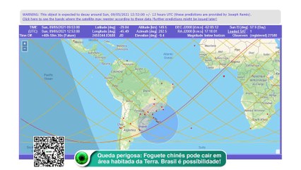 Queda perigosa- Foguete chinês pode cair em área habitada da Terra. Brasil é possibilidade!