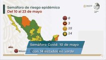 Semáforo Covid. Repunta el verde en México, de seis pasa a catorce estados