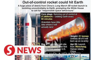 China says its rocket debris unlikely to cause any harm