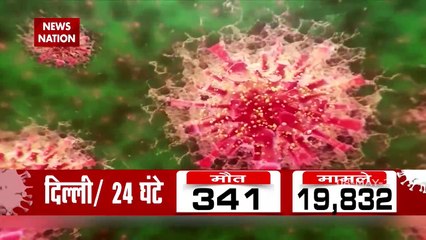 Full lockdown Imposed in Kerala, Rajasthan and Goa, Watch report