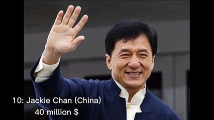 Top 10: Highest paid actors in the world.