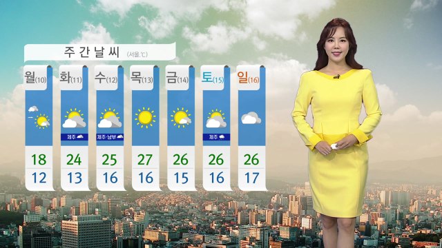 [날씨] 이틀째 고농도 황사...전국에 미세먼지·초미세먼지 특보 동시 발효 / YTN