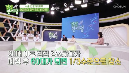 배우 허윤정이 수술 후 피부를 위해 먹은 ❛이것❜의 정체는?! V CHOSUN 20210509 방송