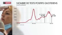 Covid : les chiffres qui rassurent