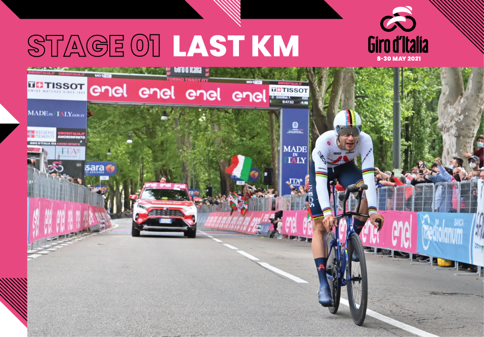 Video Giro d’Italia 2021 | Stage 1 | Last Km Filippo Ganna
