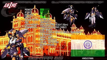 Kishin Taisen Gigantic Formula E 18