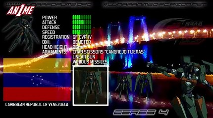 Kishin Taisen Gigantic Formula E 17