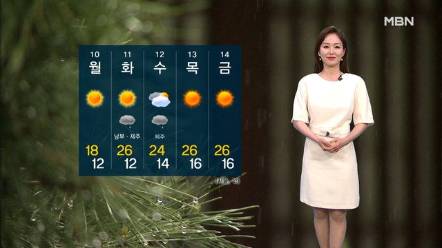 고농도 황사 오전까지 이어져…동해안 강풍+건조