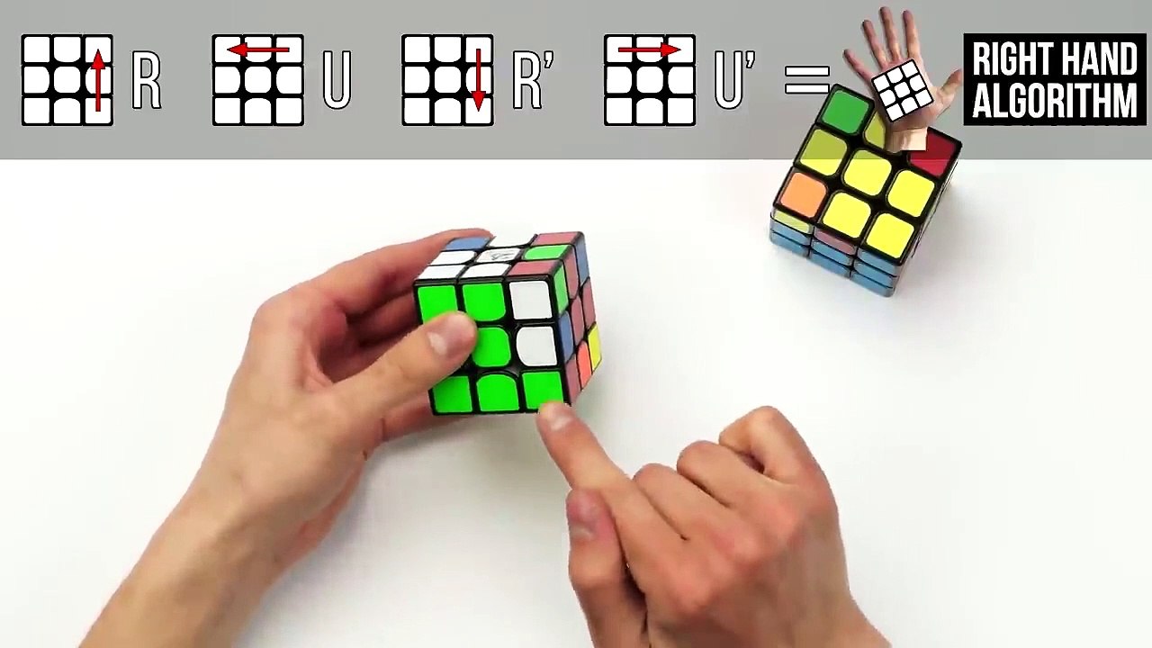 How To Solve A Rubik'S Cube | The Easiest Tutorial | Part 4 - video  Dailymotion