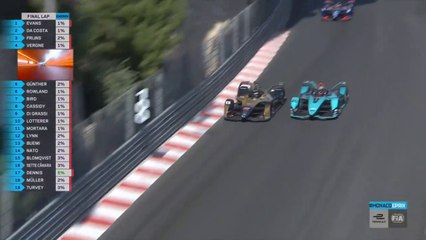 Formula E Monaco 2021 Final Lap Epic Amazing Battles