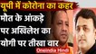 Coronavirus in UP: Akhilesh Yadav का CM Yogi Adityanath पर हमला, लगाया ये आरोप | वनइंडिया हिंदी