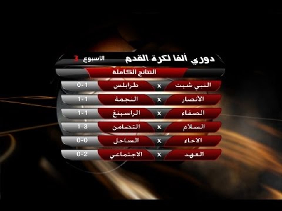 دوري الفا لكرة القدم-الجولة 3:مباراة العهد والا...