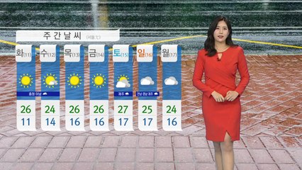 [날씨] 내일 전국 곳곳 비...낮 동안 흐림 / YTN