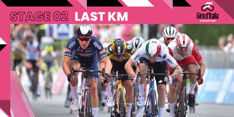 Giro d’Italia 2021 | Stage 2 | Last Km