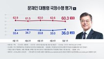 '취임 4년' 맞은 문 대통령...국정수행 긍정 36%·부정 60.3% / YTN
