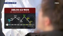 신규확진 500명 밑돌 듯…오늘부터 65~69세 백신 접종 예약