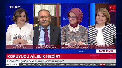 İnce Fikir - 9 Mayıs 2021