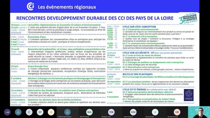 Bien recycler vos plastiques en entreprise