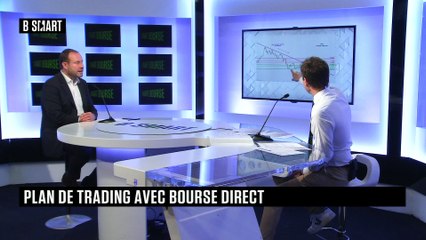 SMART BOURSE - Plan de trading du lundi 10 mai 2021