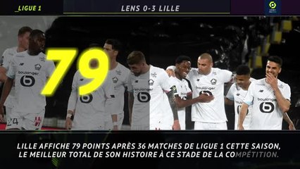 36e j. - 5 choses à retenir de la course au titre